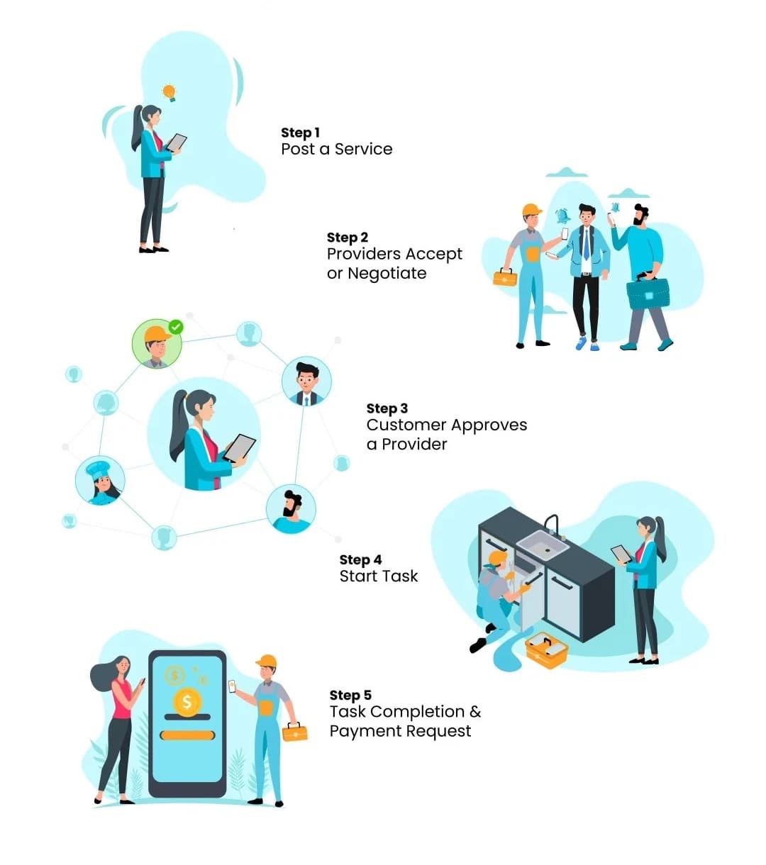 english-wishlist-cover-image